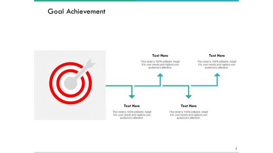 Summary Of Accomplishments Ppt PowerPoint Presentation Complete Deck With Slides