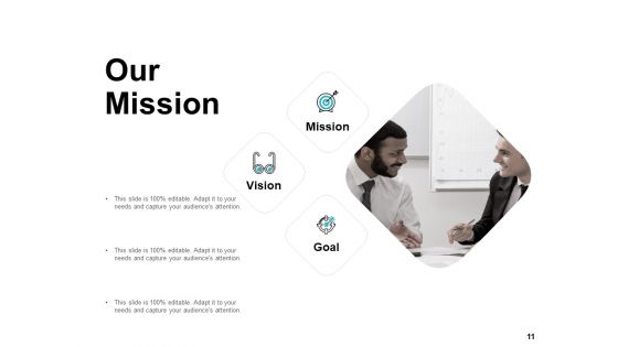 Summary Of Achievements Ppt PowerPoint Presentation Complete Deck With Slides