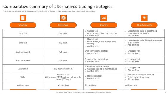 Summary Of Alternatives Ppt PowerPoint Presentation Complete Deck With Slides
