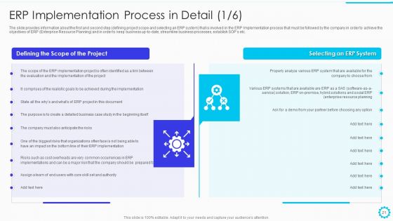 Summary Of Cloud ERP System Framework And Advantages Of ERP System Deployment Ppt PowerPoint Presentation Complete Deck With Slides