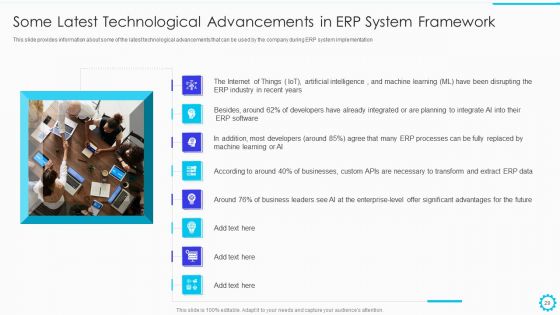 Summary Of Cloud ERP System Framework And Advantages Of ERP System Deployment Ppt PowerPoint Presentation Complete Deck With Slides