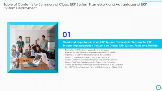 Summary Of Cloud ERP System Framework And Advantages Of ERP System Deployment Ppt PowerPoint Presentation Complete Deck With Slides