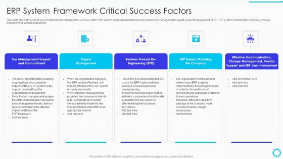 Summary Of Cloud ERP System Framework ERP System Framework Critical Success Factors Demonstration PDF