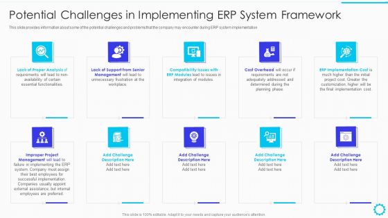 Summary Of Cloud ERP System Framework Potential Challenges In Implementing ERP System Framework Portrait PDF