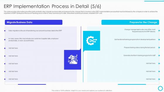 Summary Of Cloud Erp System Framework Erp Implementation Process In Detail Slide Clipart PDF