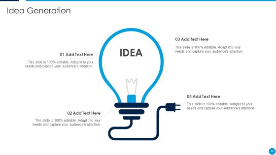 Summary Of Financial Transformation Change Management Strategy Ppt PowerPoint Presentation Complete Deck With Slides