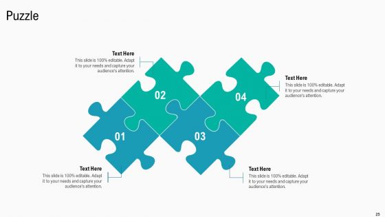 Summary Of Implementation Strategies Ppt PowerPoint Presentation Complete Deck With Slides