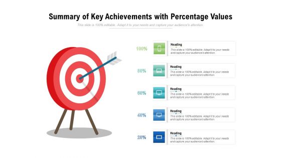 Summary Of Key Achievements With Percentage Values Ppt PowerPoint Presentation Infographics Graphics Design