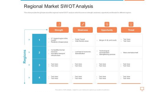 Summary Of Regional Marketing Strategy Ppt PowerPoint Presentation Complete Deck With Slides