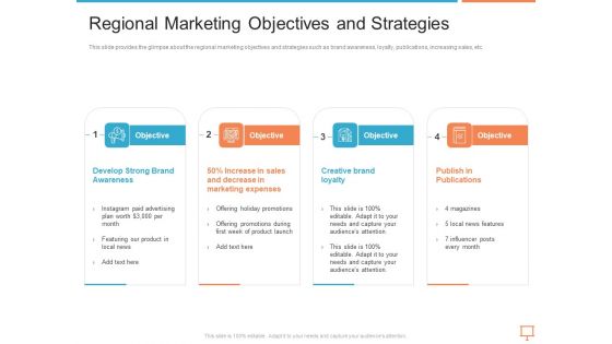 Summary Of Regional Marketing Strategy Ppt PowerPoint Presentation Complete Deck With Slides