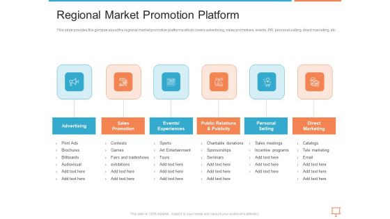 Summary Of Regional Marketing Strategy Ppt PowerPoint Presentation Complete Deck With Slides