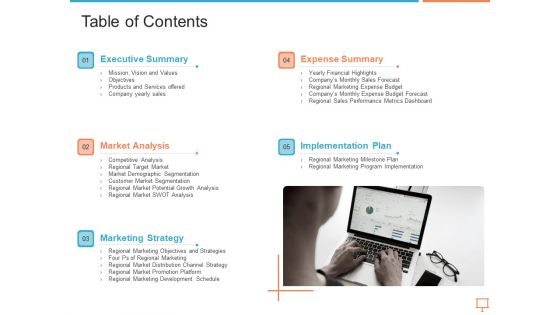 Summary Of Regional Marketing Strategy Ppt PowerPoint Presentation Complete Deck With Slides