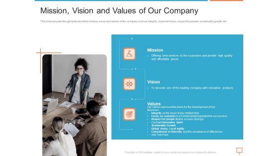 Summary Of Regional Marketing Strategy Ppt PowerPoint Presentation Complete Deck With Slides