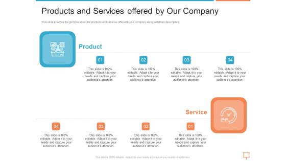 Summary Of Regional Marketing Strategy Ppt PowerPoint Presentation Complete Deck With Slides