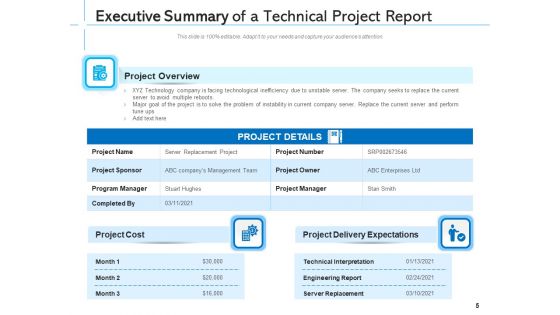 Summary Overview Marketing Plan Ppt PowerPoint Presentation Complete Deck