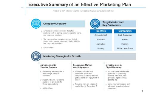 Summary Overview Marketing Plan Ppt PowerPoint Presentation Complete Deck