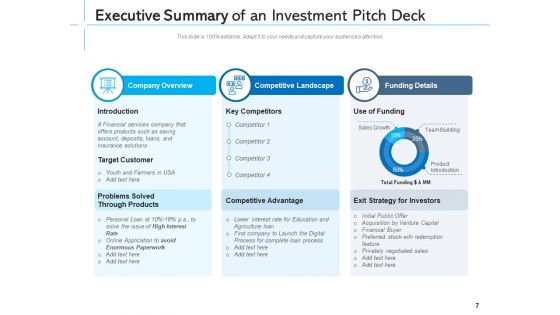Summary Overview Marketing Plan Ppt PowerPoint Presentation Complete Deck