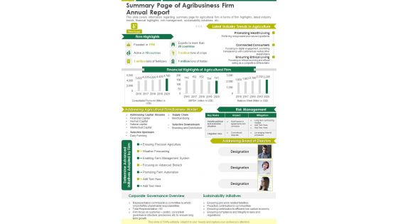Summary Page Of Agribusiness Firm Annual Report One Pager Documents