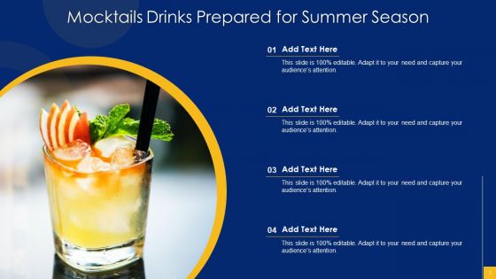 Summer Season Ppt PowerPoint Presentation Complete With Slides