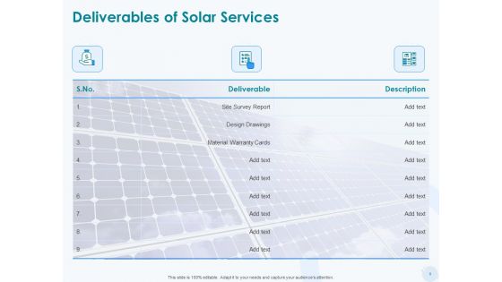 Sun Energy Dealing Proposal Ppt PowerPoint Presentation Complete Deck With Slides