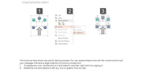 Superior Growth Business Situation Analysis Ppt Model