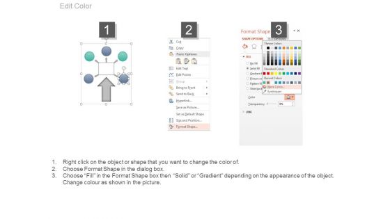 Superior Growth Business Situation Analysis Ppt Model