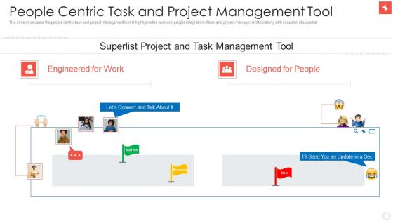 Superlist Fundraising Pitch Deck Edited People Centric Task And Project Management Tool Summary PDF