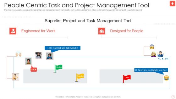 Superlist Fundraising Pitch Deck Edited Ppt PowerPoint Presentation Complete Deck With Slides