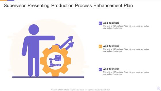 Supervisor Presenting Production Process Enhancement Plan Guidelines PDF
