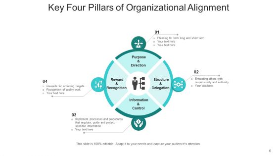 Supervisory Orientation Goal Plan Ppt PowerPoint Presentation Complete Deck With Slides