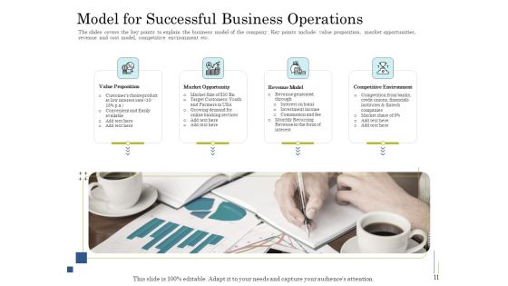 Supplementary Debt Financing Pitch Deck Ppt PowerPoint Presentation Complete Deck With Slides