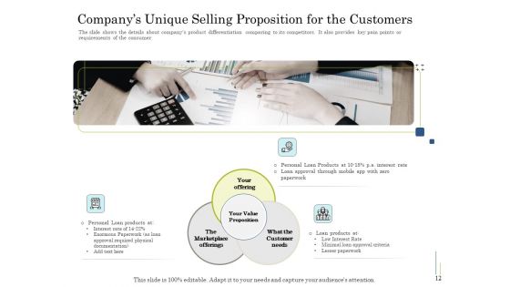 Supplementary Debt Financing Pitch Deck Ppt PowerPoint Presentation Complete Deck With Slides