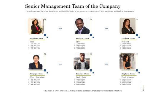 Supplementary Debt Financing Pitch Deck Ppt PowerPoint Presentation Complete Deck With Slides