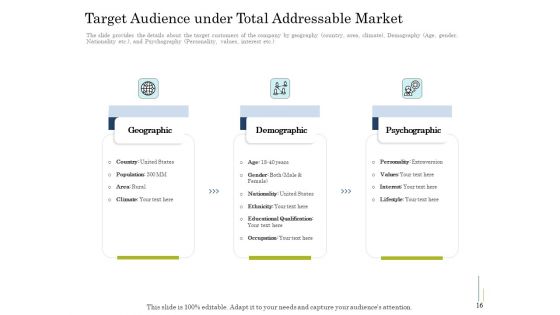 Supplementary Debt Financing Pitch Deck Ppt PowerPoint Presentation Complete Deck With Slides