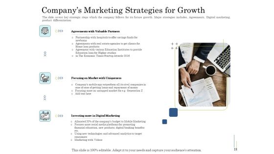 Supplementary Debt Financing Pitch Deck Ppt PowerPoint Presentation Complete Deck With Slides