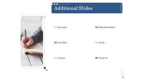 Supplementary Debt Financing Pitch Deck Ppt PowerPoint Presentation Complete Deck With Slides