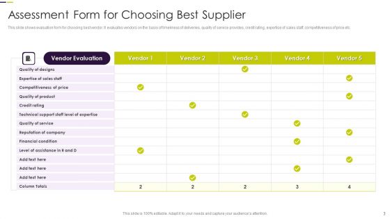 Supplier Assessment Form Ppt PowerPoint Presentation Complete Deck With Slides