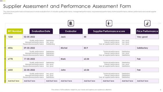 Supplier Assessment Form Ppt PowerPoint Presentation Complete Deck With Slides