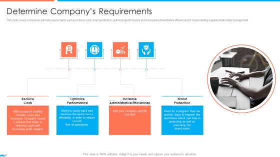 Supplier Association Management Techniques Determine Companys Requirements Information PDF