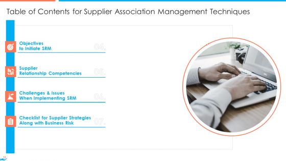 Supplier Association Management Techniques Ppt PowerPoint Presentation Complete Deck With Slides