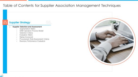 Supplier Association Management Techniques Ppt PowerPoint Presentation Complete Deck With Slides