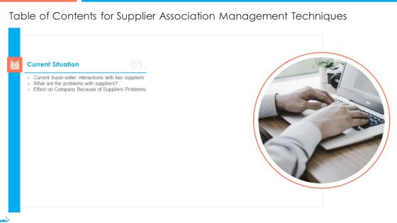 Supplier Association Management Techniques Ppt PowerPoint Presentation Complete Deck With Slides