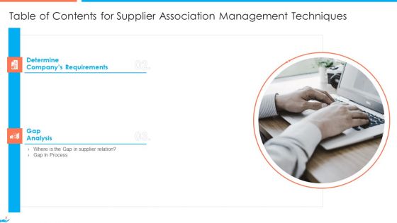 Supplier Association Management Techniques Ppt PowerPoint Presentation Complete Deck With Slides