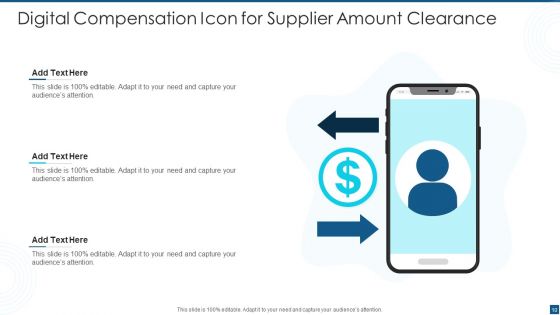 Supplier Compensation Ppt PowerPoint Presentation Complete Deck With Slides