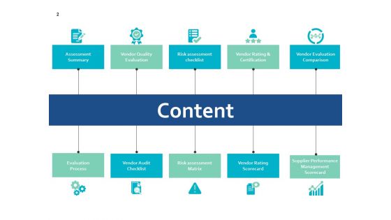 Supplier Evaluation Ppt PowerPoint Presentation Complete Deck With Slides