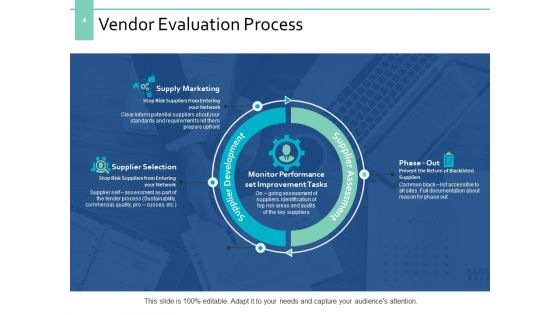 Supplier Evaluation Ppt PowerPoint Presentation Complete Deck With Slides