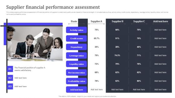 Supplier Financial Performance Assessment Ppt PowerPoint Presentation File Example File PDF