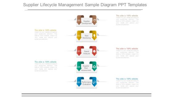 Supplier Lifecycle Management Sample Diagram Ppt Templates Supplier Lifecycle Management Sample Diagram Ppt Templates