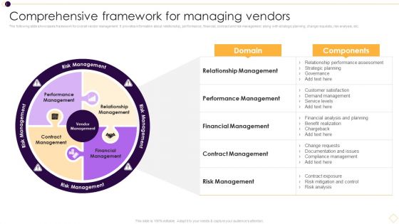 Supplier Management For Enhanced SCM And Procurement Comprehensive Framework For Managing Vendors Designs PDF Supplier Management For Enhanced SCM And Procurement Comprehensive Framework For Managing Vendors Designs PDF