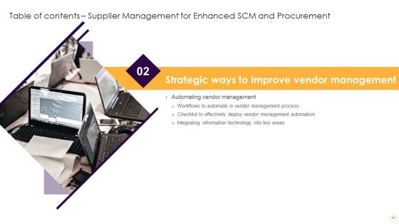 Supplier Management For Enhanced SCM And Procurement Ppt PowerPoint Presentation Complete Deck With Slides